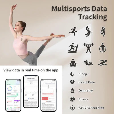 Bluetooth   Smart   Ring