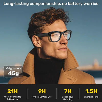 Bluetooth   AI   Smart   Glasses   with   Camera