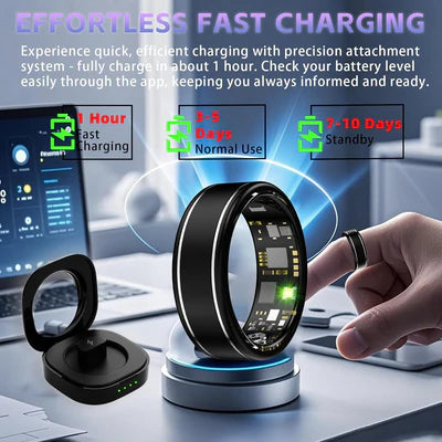 Satin   Finish   Bluetooth   Smart   Ring
