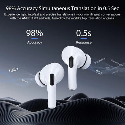 Translator   Bluetooth   Earbuds   Offline   Translation