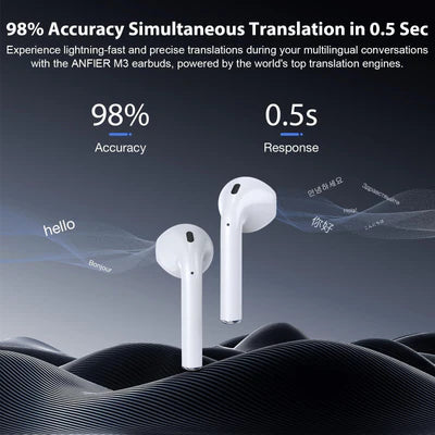 Wireless   Bluetooth   Earbuds