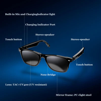 Audio   Smart   Glasses