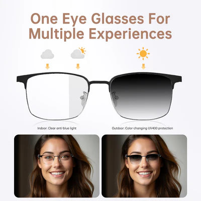 Bluetooth   Audio   Smart   Glasses